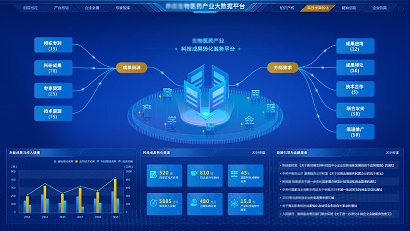 进口分子生物学试剂：如何选择合适的批发供应商**
